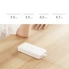 Аккумулятор внешний XIAOMI, Redmi Power Bank Fast Charge, 20000mAh, цвет: белый, (арт.PB200LZM)