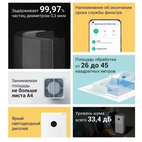 Очиститель воздуха комнатный XIAOMI, Smart Air Purifier 4 Lite BHR5274GL, 240х240х533 мм, цвет: белый, (арт.BHR5274GL)