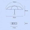 Зонт XIAOMI Zuodu Capsule Umbrella 102х55 см, белый, пластик, алюминий
